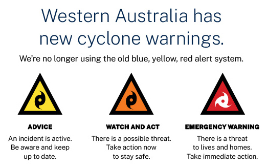 Cyclone warning system