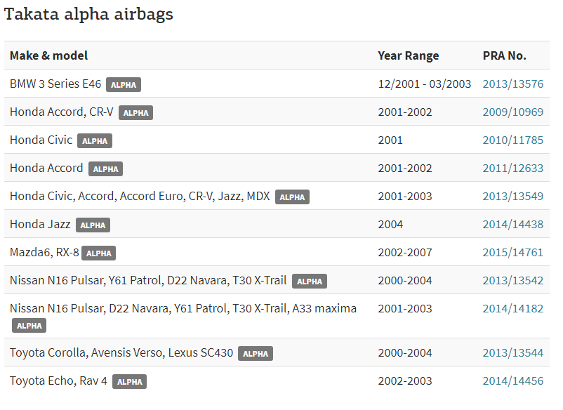 takata alpha list